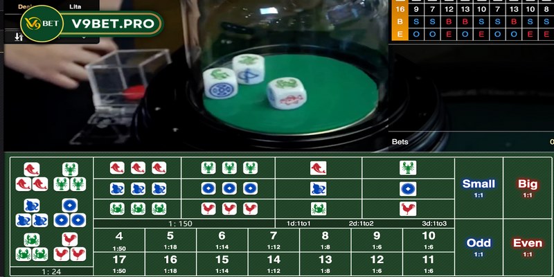 Đánh bầu cua V9bet theo tỷ lệ về từng tụ siêu hiệu quả