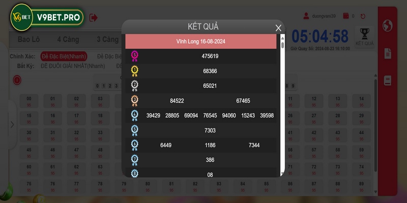 Dàn đề bất tử V9bet chốt theo GĐB mang lại nhiều may mắn