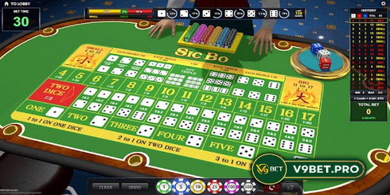 Anh em nên chú ý đến tổng điểm từ 7 đến 14