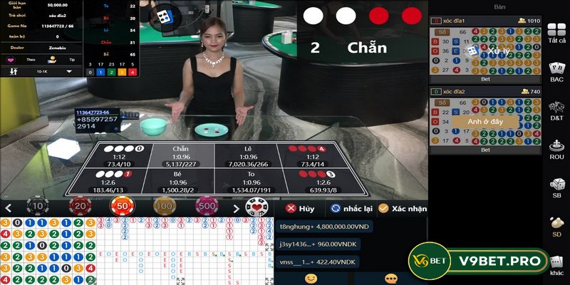 Hành động của dealer quyết định kết quả xóc đĩa online V9bet
