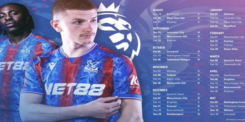 Crystal Palace công bố net88 là nhà tài trợ áo đấu